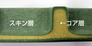 パレットの特徴・配送